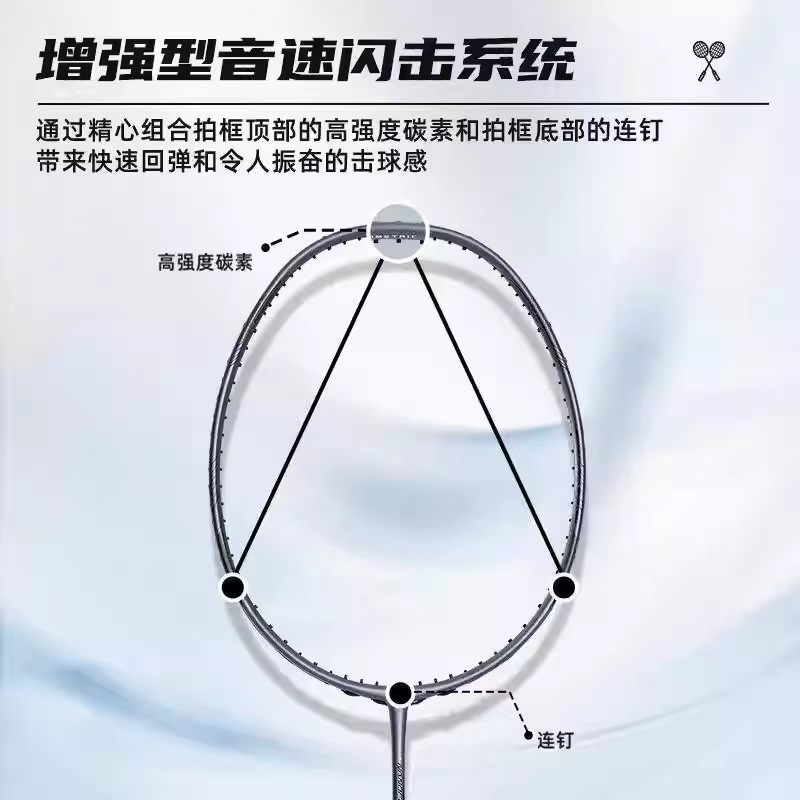 YONEX Nanoflare Nextage Full C - Yonex Racket Carbon recension och pris