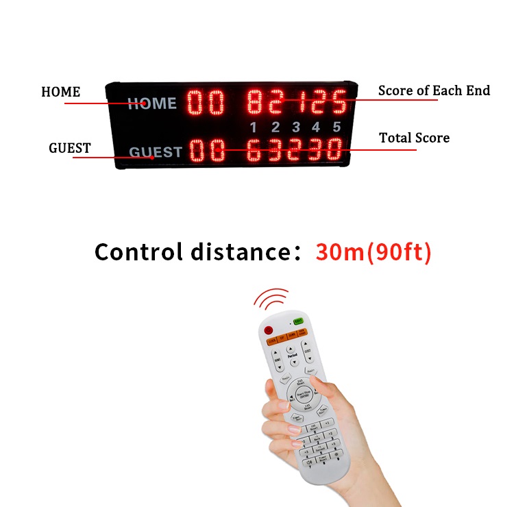 Manufacture 14 Digits 4 Inch O - Badminton Scoreboard recension och pris